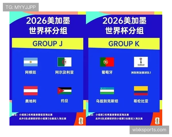 2026世界杯最新小组排名如何确定