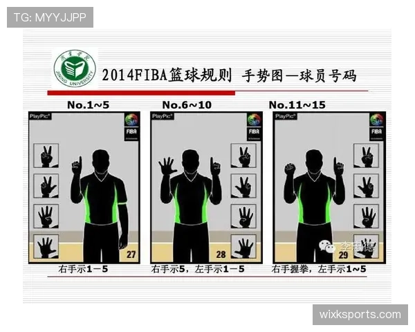篮球规则解析：技术犯规的定义及判罚标准