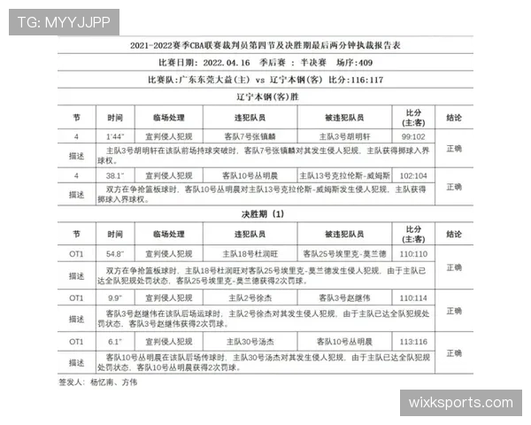 门线判定规则详解:判罚标准与裁判关键判断依据 门线判定规则详解:判罚标准与裁判关键判断依据